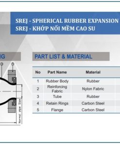 Khớp nối mềm Shinyi DN50