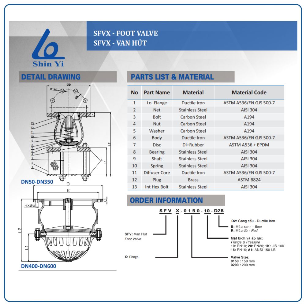 Rọ bơm Shinyi DN150 8 Cấu tạo Rọ bơm Shinyi