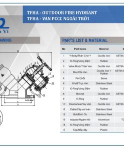 Trụ chữa cháy ngoài nhà Shinyi 4 Cấu tạo Trụ chữa cháy ngoài nhà Shinyi