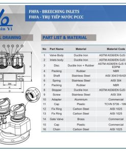Cấu tạo Trụ tiếp nước Shinyi