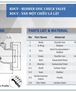 Cấu tạo Van 1 chiều lá lật Shinyi