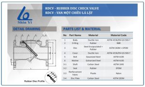 Cấu tạo Van 1 chiều lá lật Shinyi