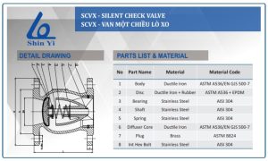 Cấu tạo Van 1 chiều lò xo Shinyi
