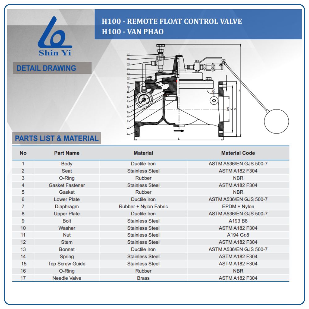 Van Phao Shinyi 8 Cấu tạo Van Phao Shinyi