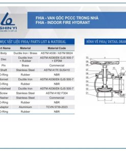 Van góc chữa cháy Shinyi 4 Cấu tạo Van góc chữa cháy Shinyi