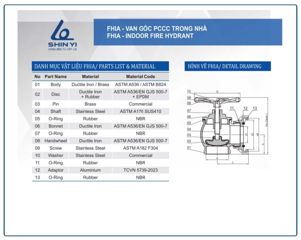 Van góc chữa cháy Shinyi 8 Cấu tạo Van góc chữa cháy Shinyi