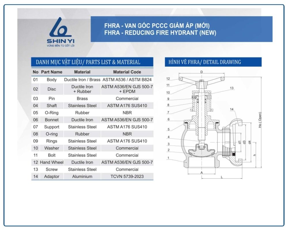 Van góc giảm áp Shinyi 8 Cấu tạo Van góc giảm áp Shinyi