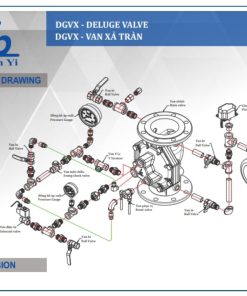 Van xả tràn Shinyi 4 Cấu tạo Van xả tràn Shinyi
