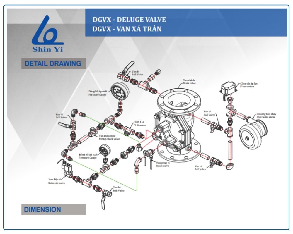 Van xả tràn Shinyi 8 Cấu tạo Van xả tràn Shinyi