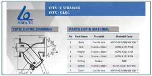 Cấu tạo Y lọc Shinyi