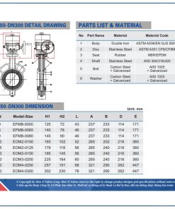 Van bướm động cơ điện Shinyi 5 Cấu tạo thông số Van bướm động cơ điện Shinyi