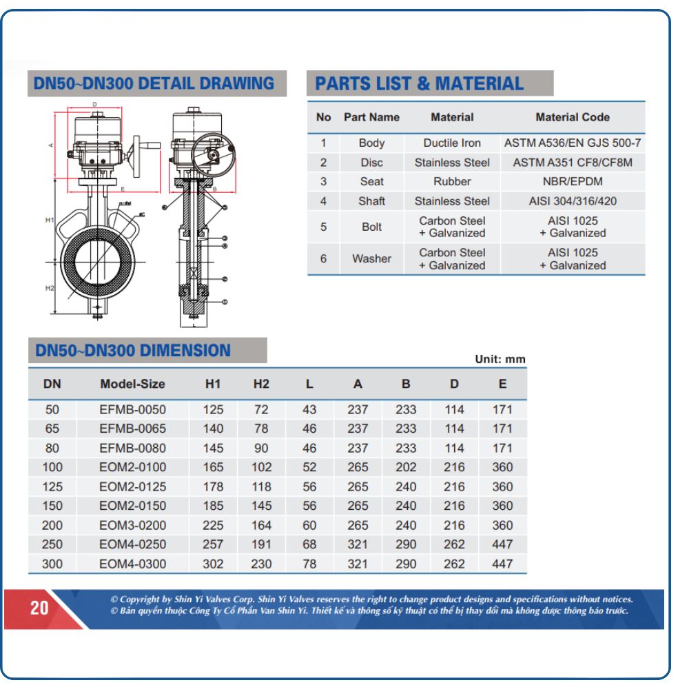 Van bướm động cơ điện Shinyi 8 Cấu tạo thông số Van bướm động cơ điện Shinyi