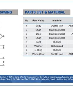 Cấu tạo van bướm tay gạt shinyi