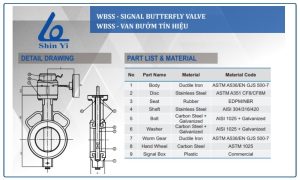 Cấu tạo van bướm tín hiệu điện shinyi