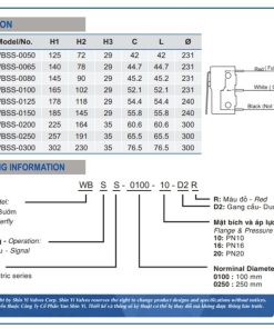 Cấu tạo van bướm tín hiệu điện shinyi