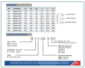 Cấu tạo van bướm tín hiệu điện shinyi