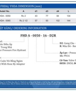 Kích thước thông số Van góc điều áp Shinyi