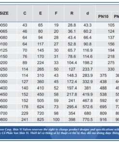Thông số kich thước Van 1 chiều bướm Shinyi