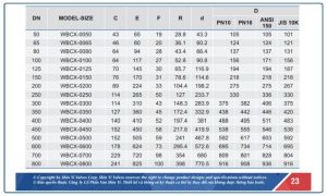 Thông số kich thước Van 1 chiều bướm Shinyi