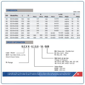 Thông số kích thước Van 1 chiều lò xo Shinyi