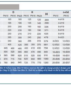 Thông số kích thước Van giảm áp Shinyi