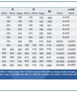 Thông số kích thước van an toàn shinyi
