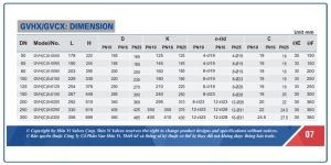 Thông số kích thước van cổng ty chìm shinyi