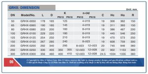 Thông số kích thước van cổng ty nổi shinyi