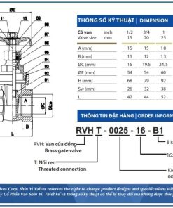 Thong so kich thuoc van cua dong shinyi