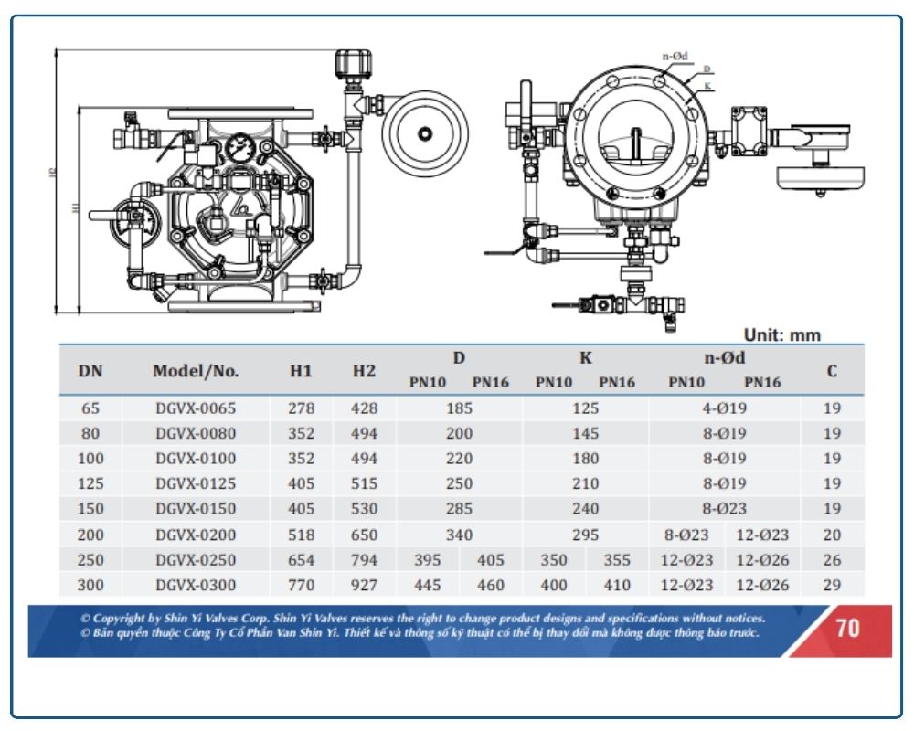 Van xả tràn Shinyi 7 Thông số kỹ thuật Van xả tràn Shinyi