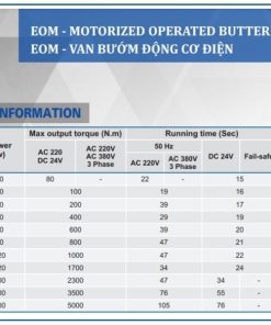 Van bướm động cơ điện Shinyi 4 Van bướm động cơ điện Shinyi