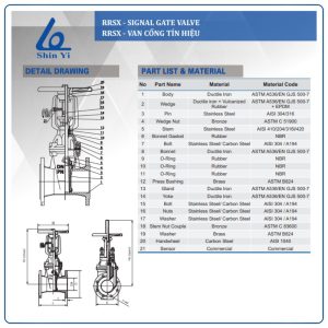 câu tạo van cổng tín hiệu điện shinyi